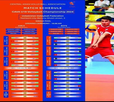 CAVA U18 Voleybol Chempionati